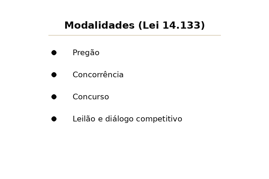 As cinco modalidades de licitação da Lei 14.133/2021