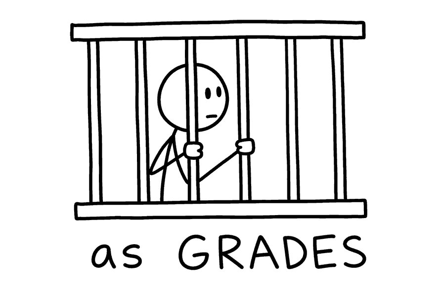 Boneco de palito olhando através de grades, com a legenda “as grades”