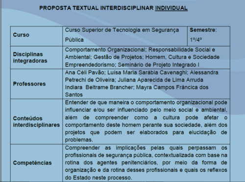 Portfólio Agentes Penitenciários