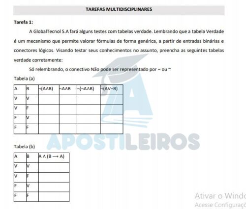 GlobalTecnol S.A – Tecnologias - Tabela Verdade