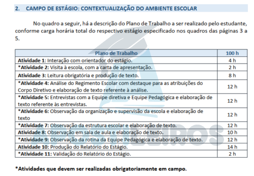Relatório Estágio Supervisionado de Observação e Diagnóstico do Contexto Escolar Pedagogia